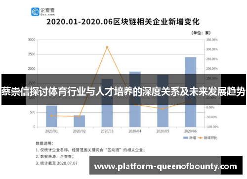 蔡崇信探讨体育行业与人才培养的深度关系及未来发展趋势