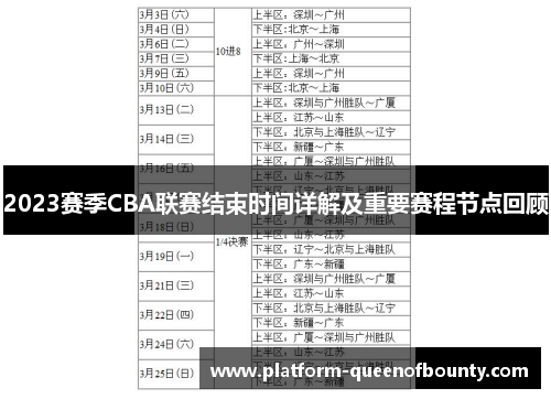 2023赛季CBA联赛结束时间详解及重要赛程节点回顾