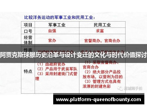 阿贾克斯球服历史沿革与设计变迁的文化与时代价值探讨
