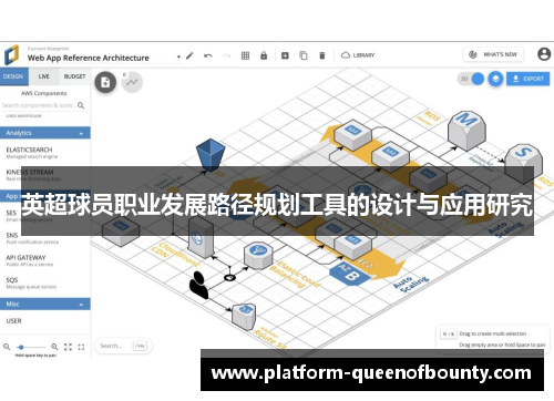 英超球员职业发展路径规划工具的设计与应用研究