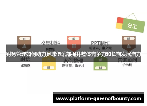 财务管理如何助力足球俱乐部提升整体竞争力和长期发展潜力 财务管理如何助力足球俱乐部提升整体竞争力和长期发展潜力