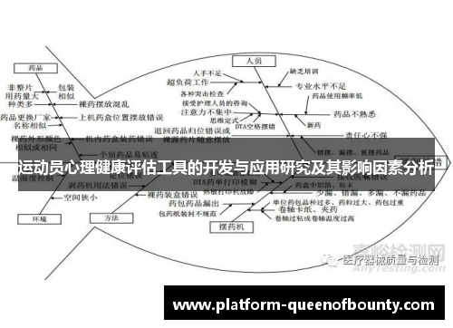 运动员心理健康评估工具的开发与应用研究及其影响因素分析