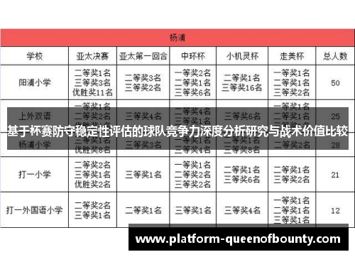 基于杯赛防守稳定性评估的球队竞争力深度分析研究与战术价值比较