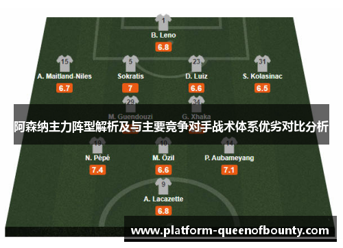 阿森纳主力阵型解析及与主要竞争对手战术体系优劣对比分析
